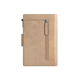 Kartenetui Plus Beige